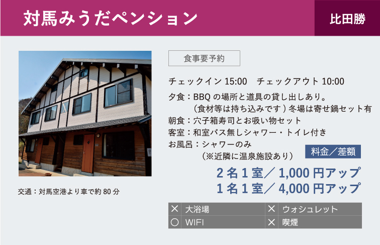 対馬みうだペンション