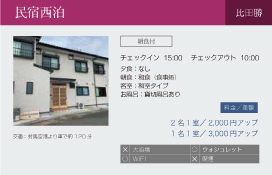 民宿西泊