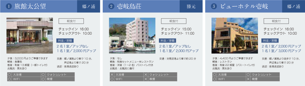 壱岐のホテルリスト